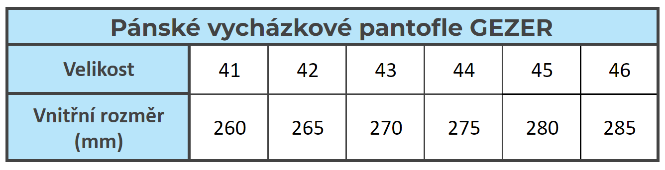 pán vycházkové pantofle Gezer